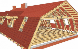 Стропильные системы двухскатной крыши